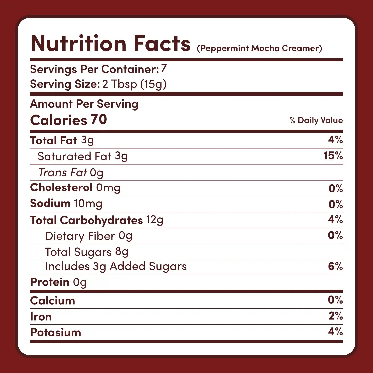 Peppermint Mocha Creamer Add-On (SPECIAL PRICING) F5