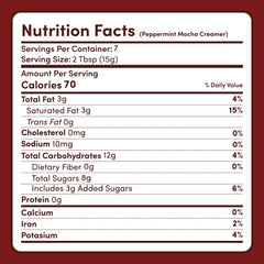 Peppermint Mocha Creamer Add-On (SPECIAL PRICING) T9
