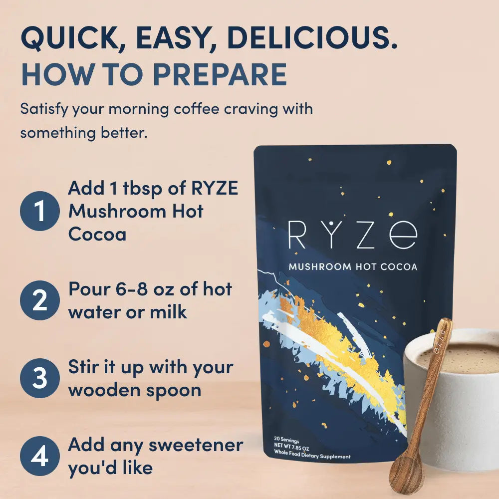 RYZE Ritual Set (Cocoa + Coffee) Q4