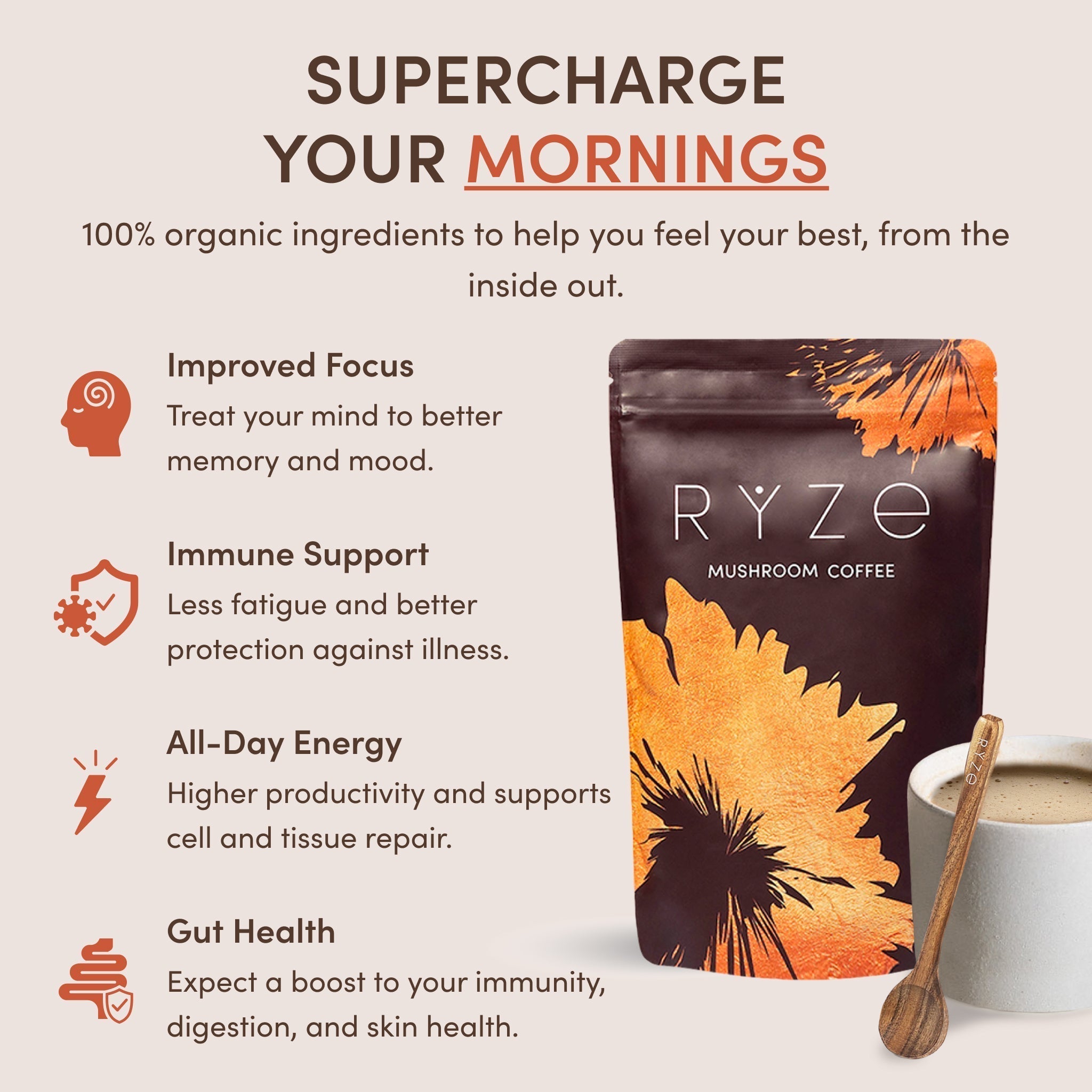 RYZE Ritual Set (Matcha + Coffee) Rebill C8