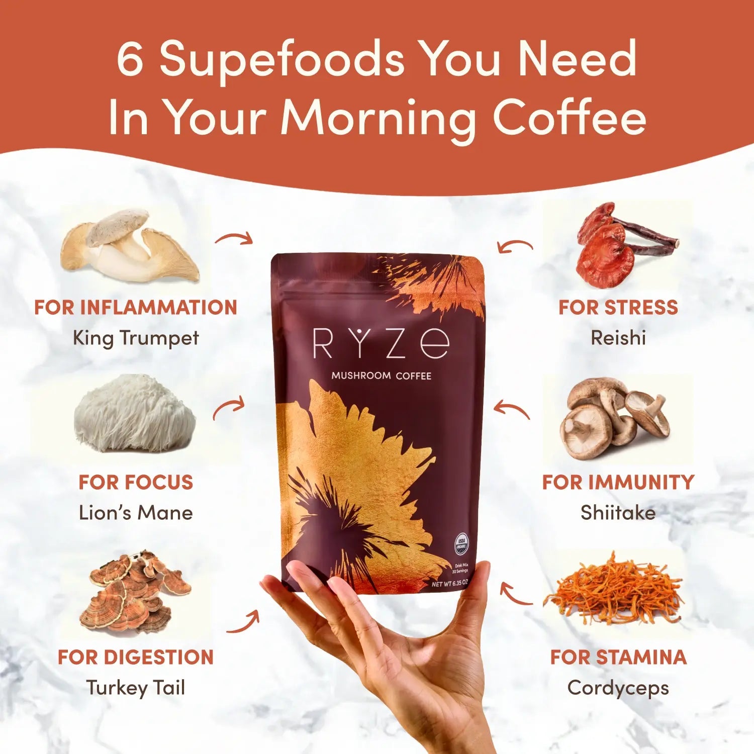 RYZE Mushroom Coffee — Organic Instant Coffee with Cordyceps & Reishi, 30 Servings F2