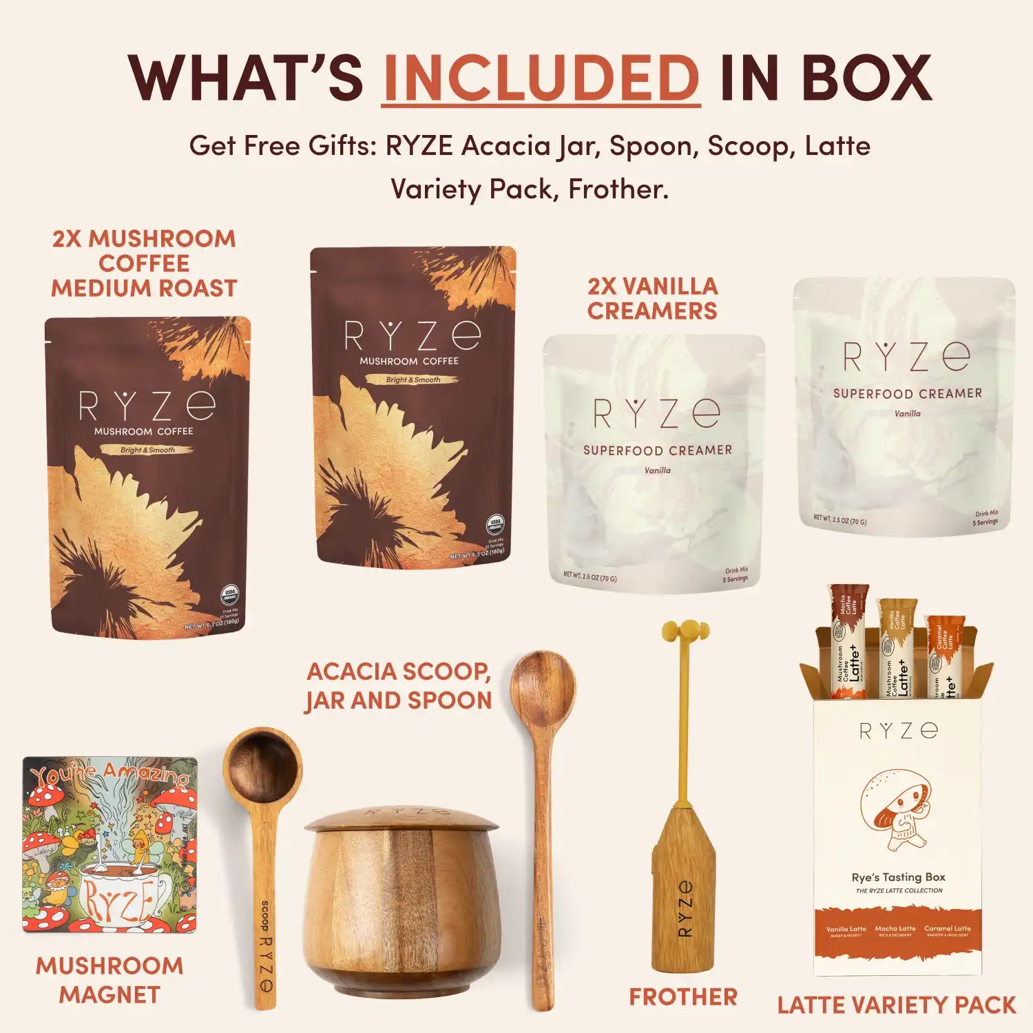 Ultimate Ritual Set Dark Roast I5
