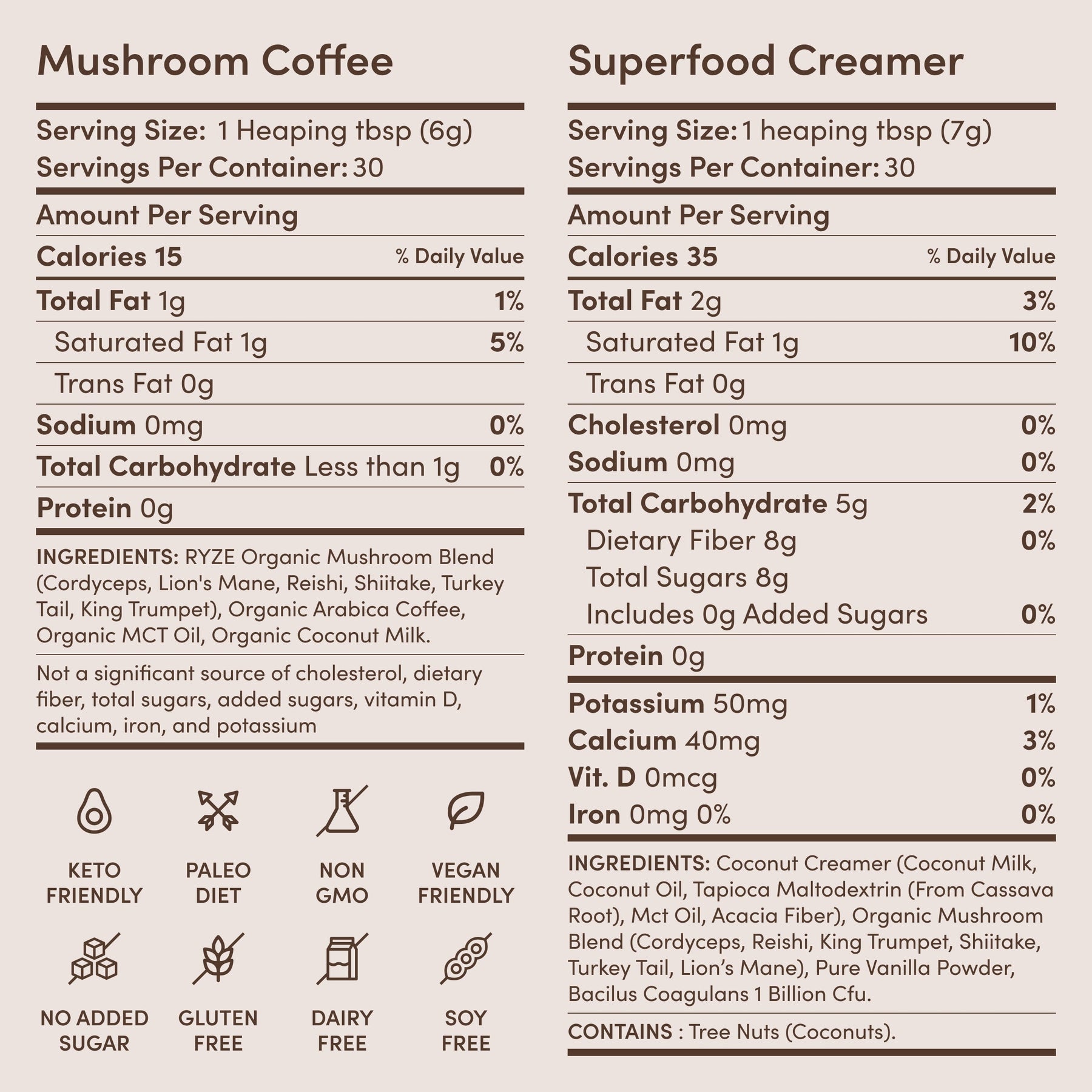 RYZE Ritual Set (Matcha + Coffee) Rebill C8