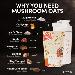 Mushroom Overnight Oats Pack (28 Servings) L5