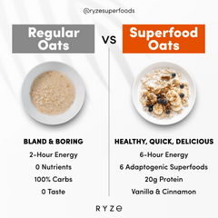 Mushroom Overnight Oats Pack (28 Servings) L5